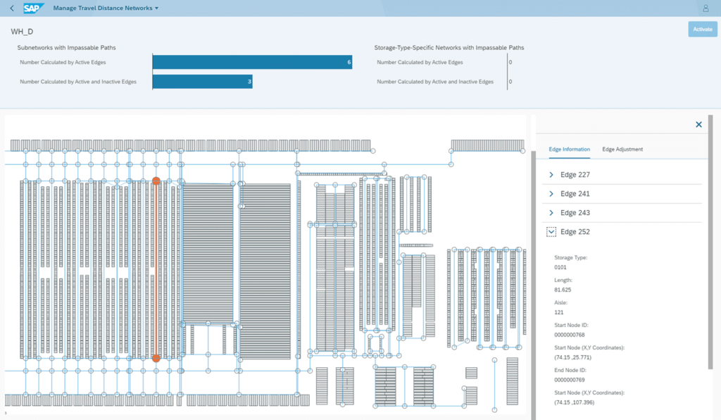 Entrepôt : la solution SAP Extended Warehouse Management